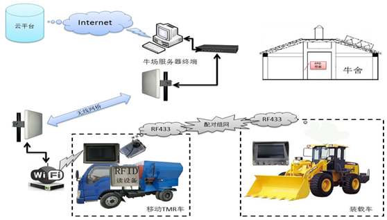 ��ҳ- ���������й��ٷ���վ