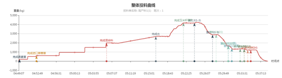 ��ҳ- ���������й��ٷ���վ