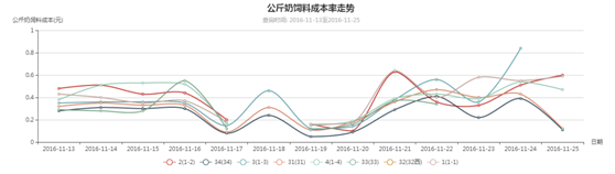 ��ҳ- ���������й��ٷ���վ