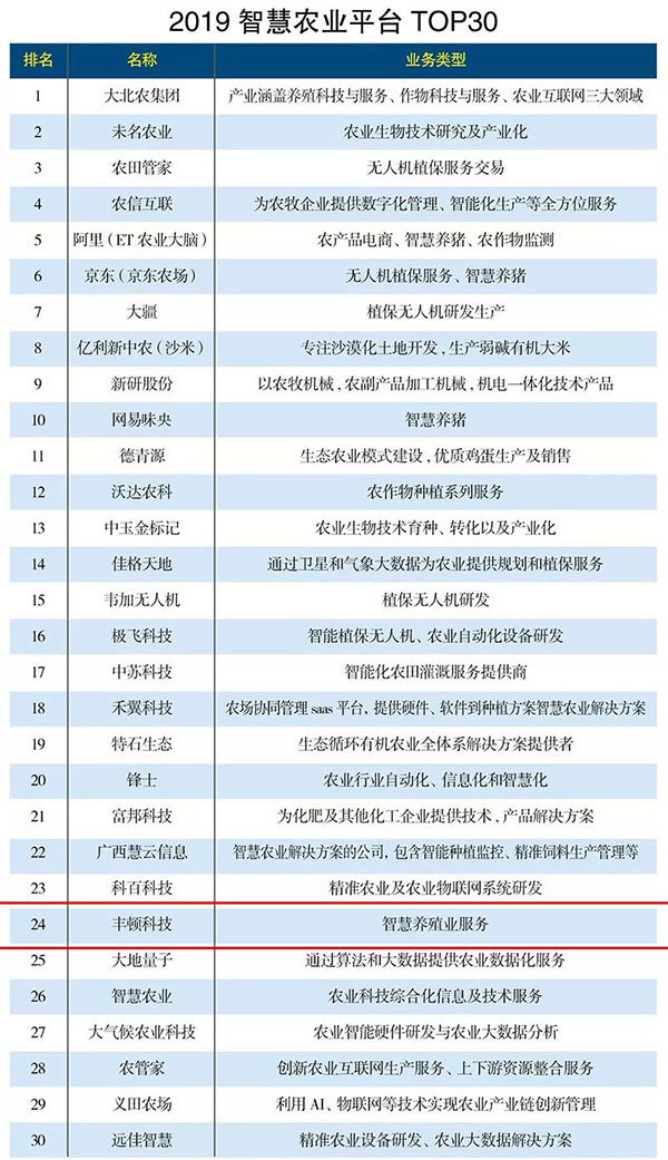 ��ҳ- ���������й��ٷ���վ