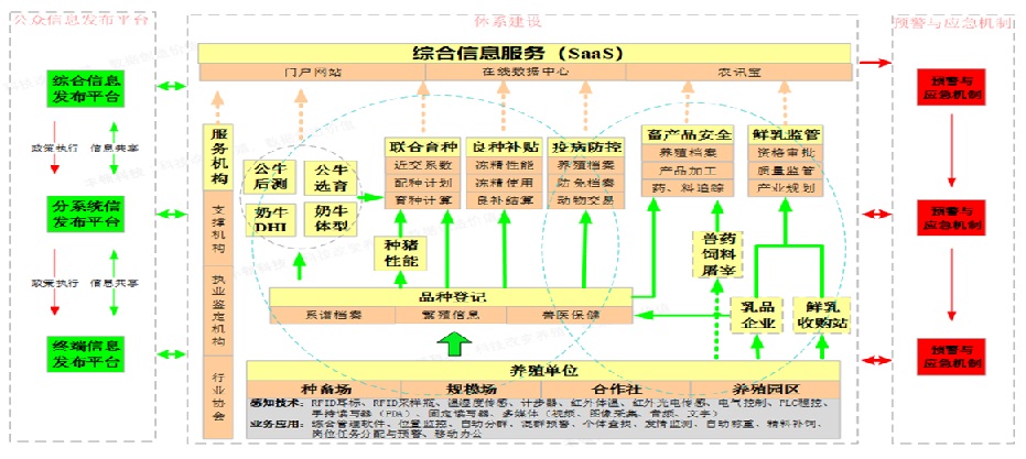 ��ҳ- ���������й��ٷ���վ