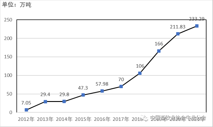 ��ҳ- ���������й��ٷ���վ