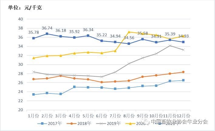 ��ҳ- ���������й��ٷ���վ