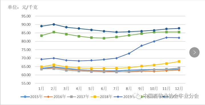 ��ҳ- ���������й��ٷ���վ