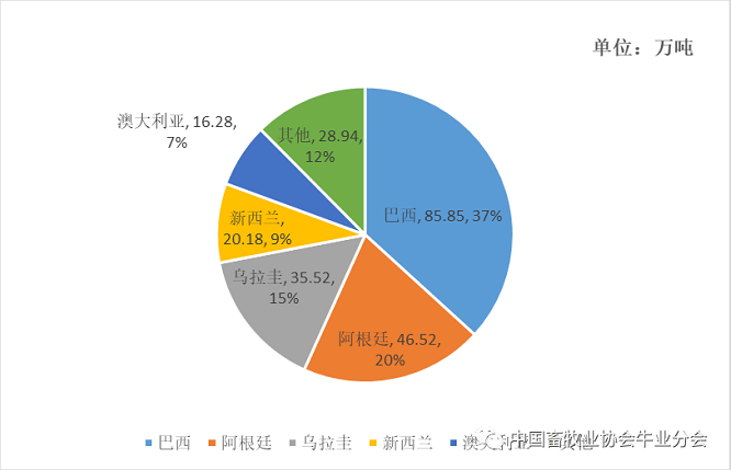 ��ҳ- ���������й��ٷ���վ