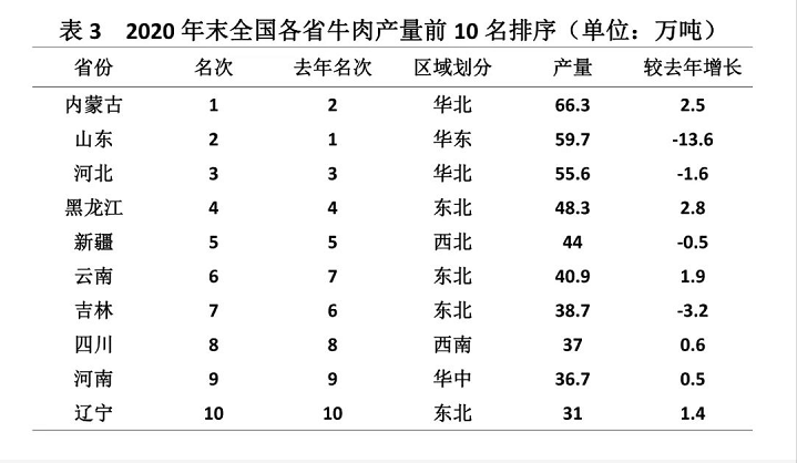 ��ҳ- ���������й��ٷ���վ