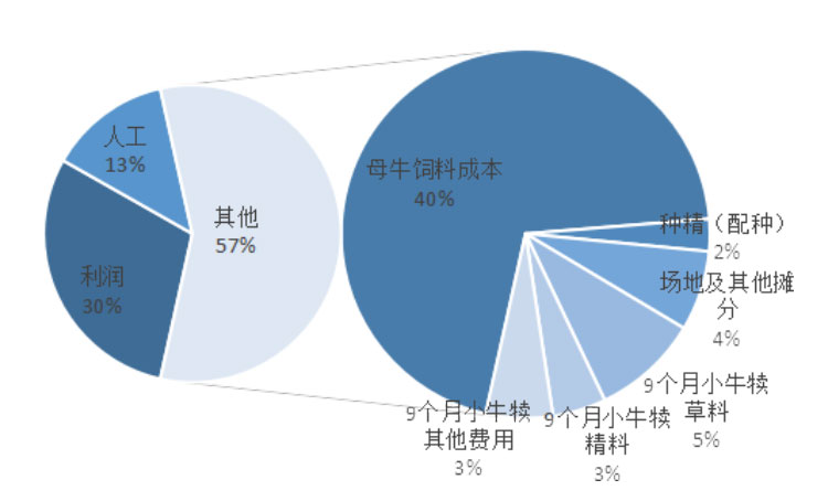 ��ҳ- ���������й��ٷ���վ