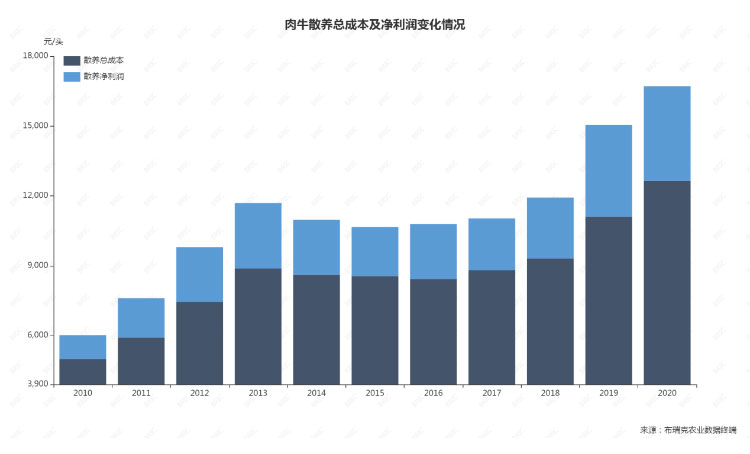 ��ҳ- ���������й��ٷ���վ