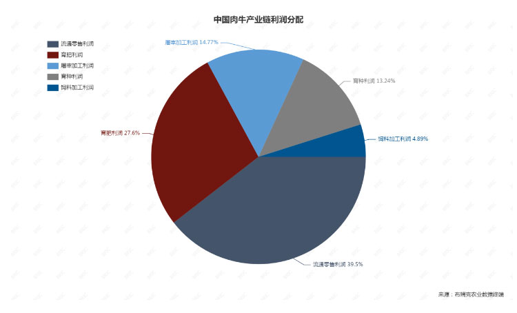 ��ҳ- ���������й��ٷ���վ