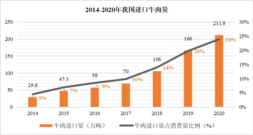 ��ҳ- ���������й��ٷ���վ