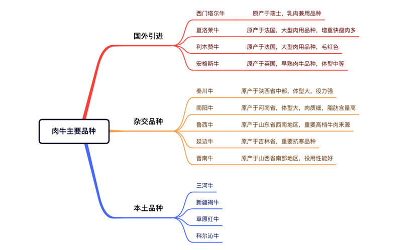 ��ҳ- ���������й��ٷ���վ