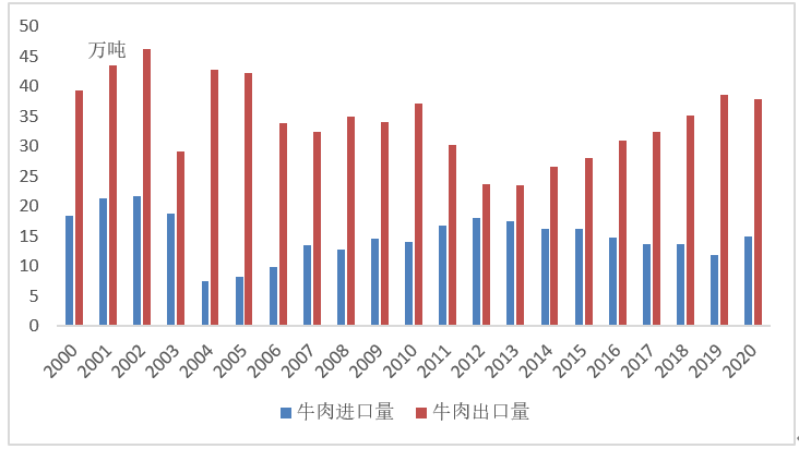 ��ҳ- ���������й��ٷ���վ