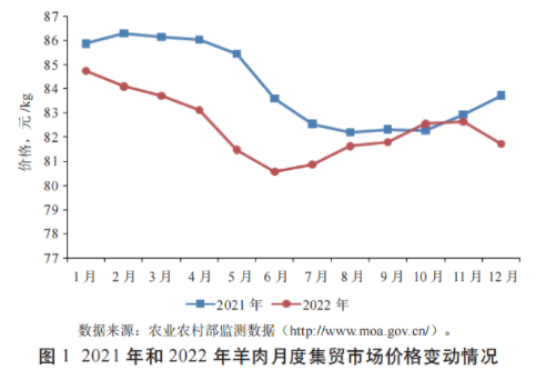 ��ҳ- ���������й��ٷ���վ