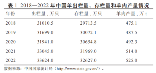 ��ҳ- ���������й��ٷ���վ