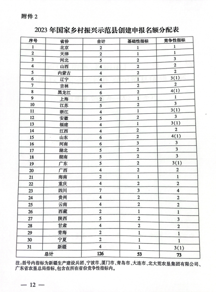 ��ҳ- ���������й��ٷ���վ