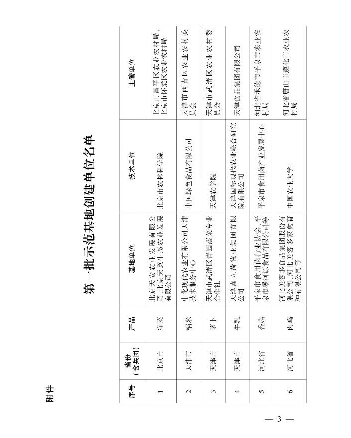 ��ҳ- ���������й��ٷ���վ