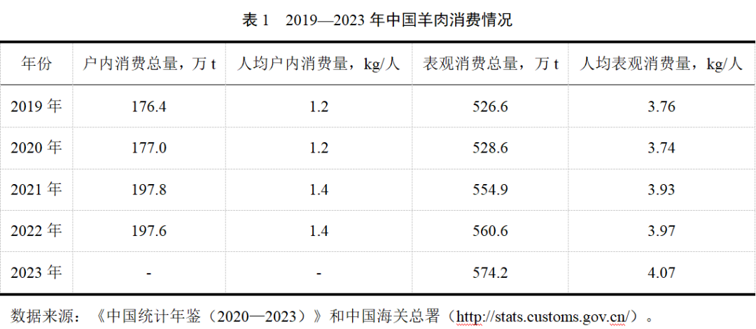 ��ҳ- ���������й��ٷ���վ