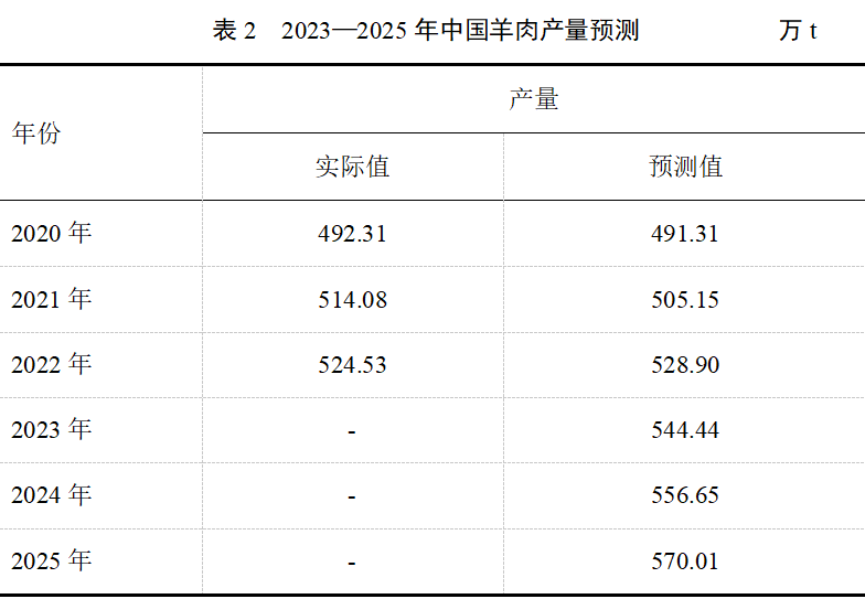 ��ҳ- ���������й��ٷ���վ