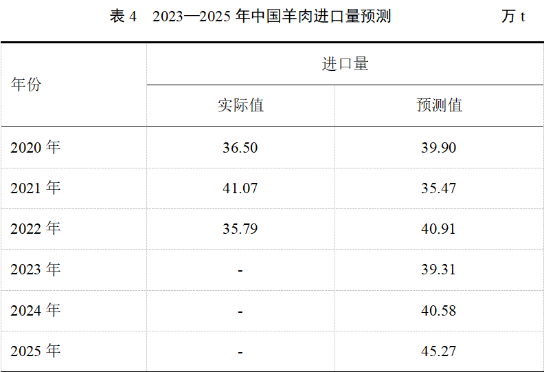 ��ҳ- ���������й��ٷ���վ