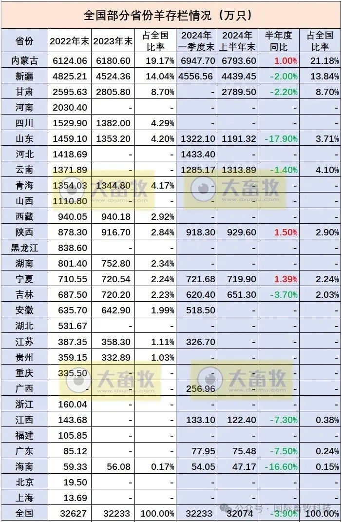 ��ҳ- ���������й��ٷ���վ