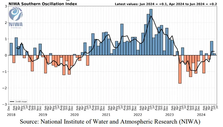 ��ҳ- ���������й��ٷ���վ