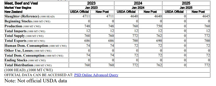 ��ҳ- ���������й��ٷ���վ