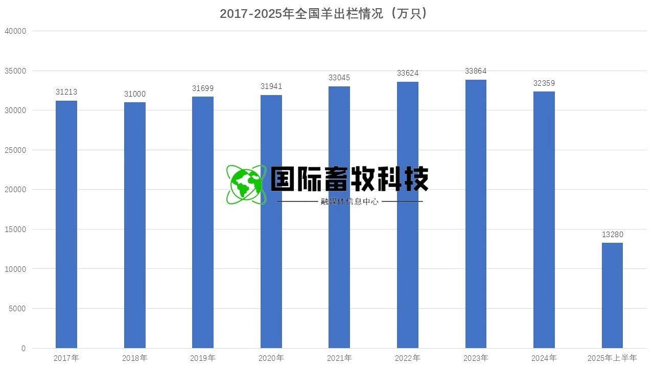 ��ҳ- ���������й��ٷ���վ