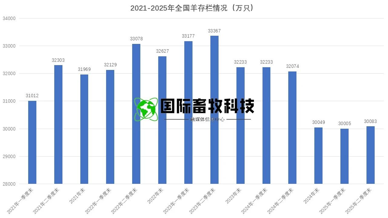 ��ҳ- ���������й��ٷ���վ