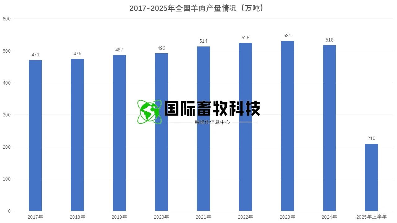 ��ҳ- ���������й��ٷ���վ