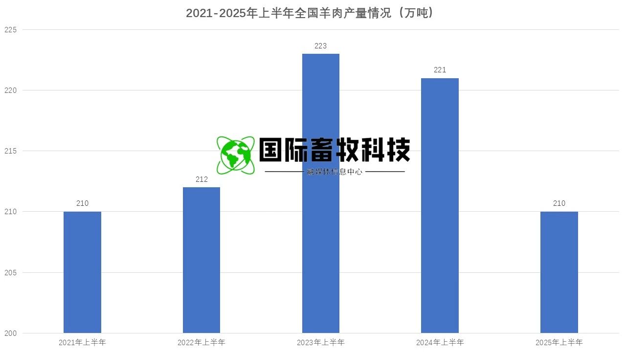 ��ҳ- ���������й��ٷ���վ