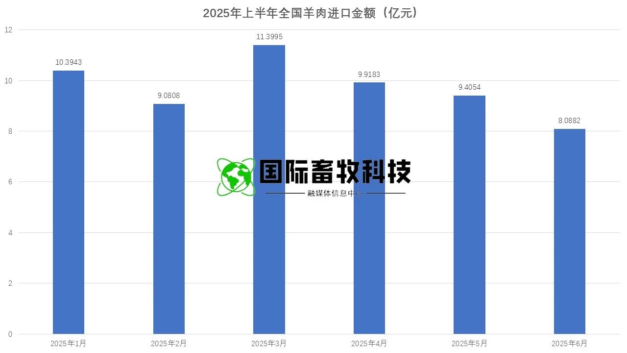 ��ҳ- ���������й��ٷ���վ