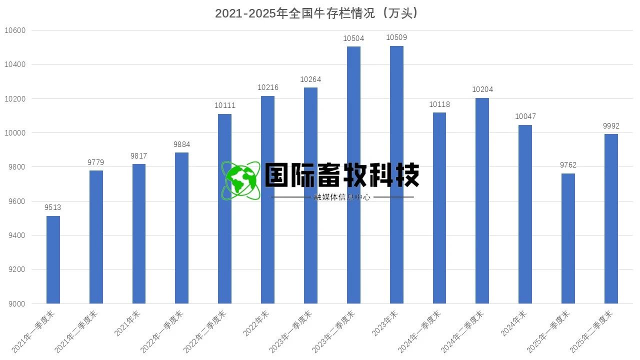 ��ҳ- ���������й��ٷ���վ