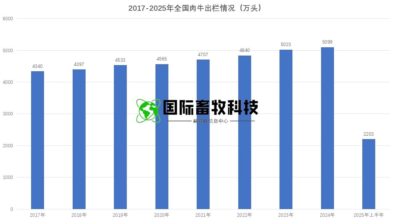 ��ҳ- ���������й��ٷ���վ