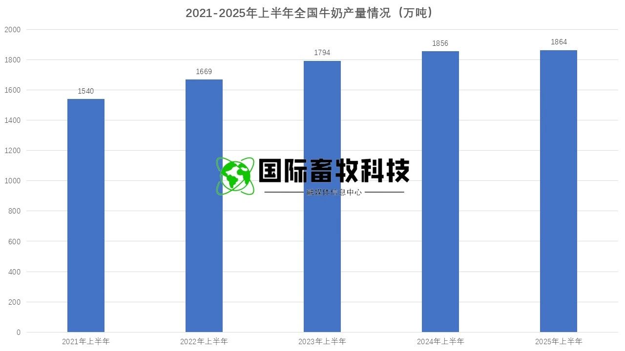 ��ҳ- ���������й��ٷ���վ